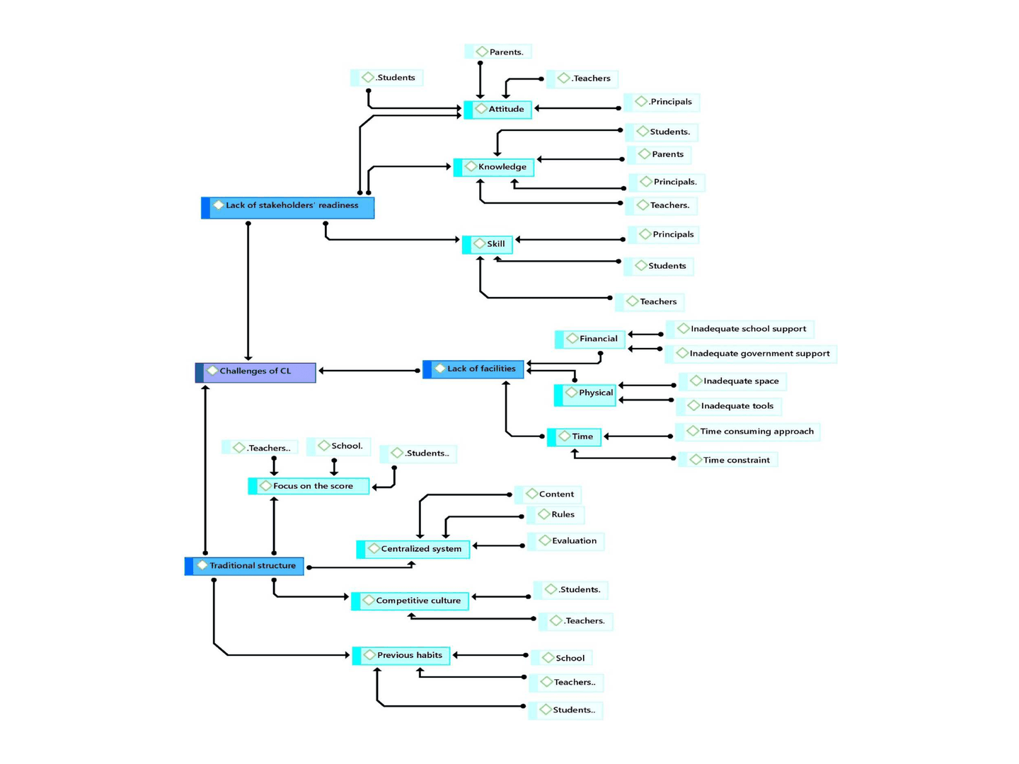 keramati2024cooperative.png